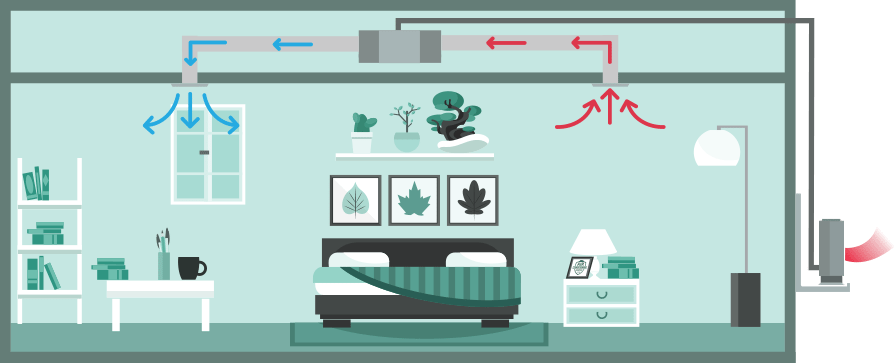 Bedroom Ducted Air Conditioning system, Single Split (heating), illustation