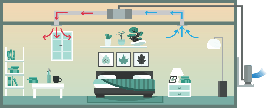 Bedroom Ducted Air Conditioning system, Single Split (heating), illustation