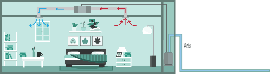 Bedroom, wall mounted air conditioner, water-cooled (heating), illustration
