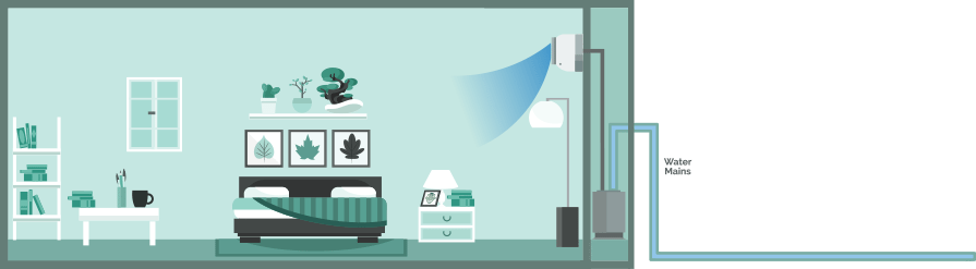 Bedroom, wall mounted Air Conditioner, water-cooled (heating), illustration