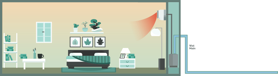 Bedroom, wall mounted Air Conditioner, water-cooled (heating), illustration