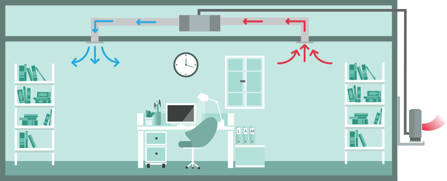 medical office, ducted air conditioning system, single-split (heating), illustration