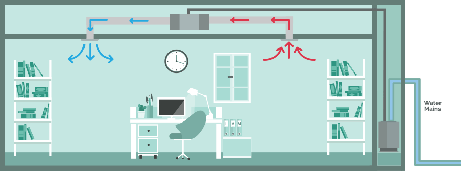 medical office, ducted air conditioning system, water-cooled (heating), illustration