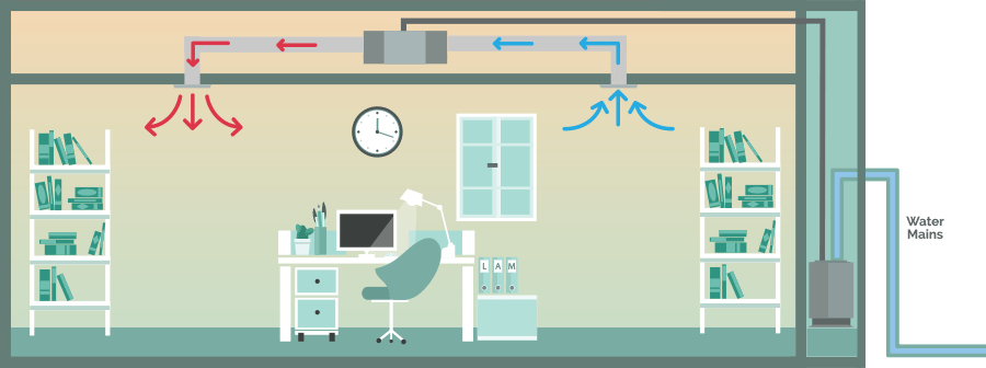 medical office, ducted air conditioning system, water-cooled (heating), illustration