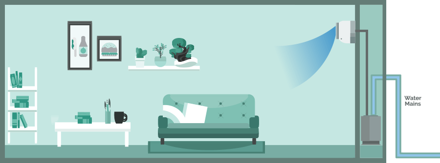 Lounge Wall mounted air conditioner, water-cooled (heating), illustration