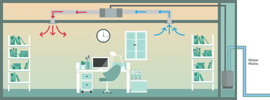 Ducted Air Conditioner, Water-cooled (Heating), illustation