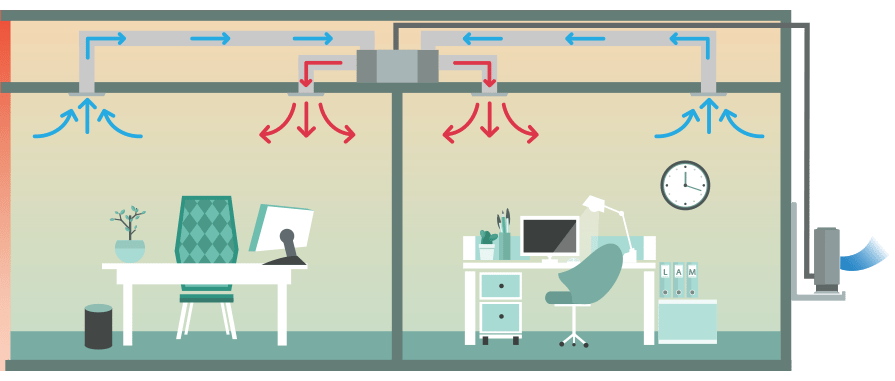 Office, ducted air conditioner, single-split heating multiple rooms