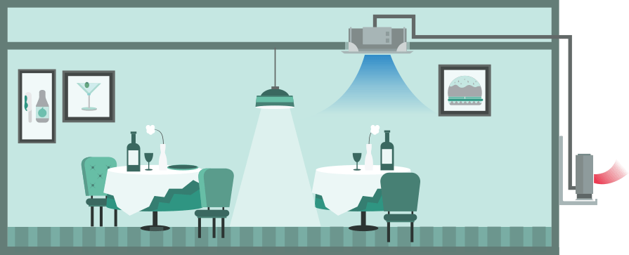 Ceiling mounted cassette air conditioner in a restaurant, single-split (Heating), illustration