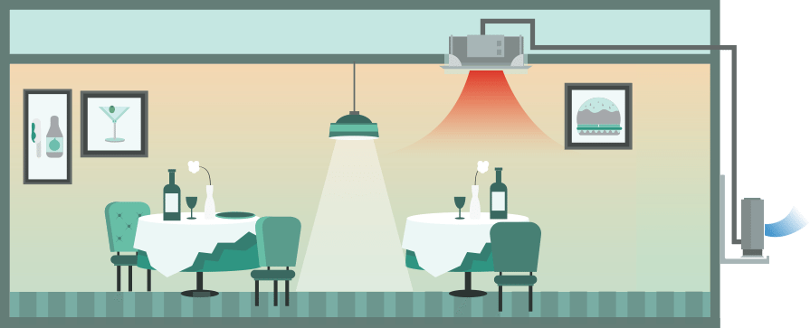Ceiling mounted cassette air conditioner in a restaurant, single-split (Heating), illustration