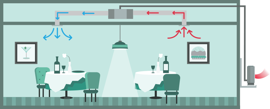 ducted air conditioner in a restaurant, single-split (heating), illustration