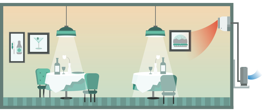 Wall mounted air conditioner in a restaurant, single-split (heating), illustration