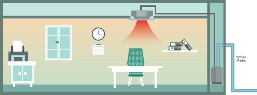 School, ceiling cassette air conditioner, water-cooled (heating), illustration