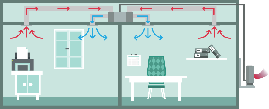 Ducted Air Conditioning system in a school illustration (heating multiple rooms)