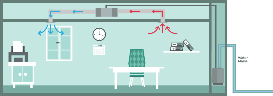 Water-Cooled Ducted Air Conditioning system in a school illustration (heating)