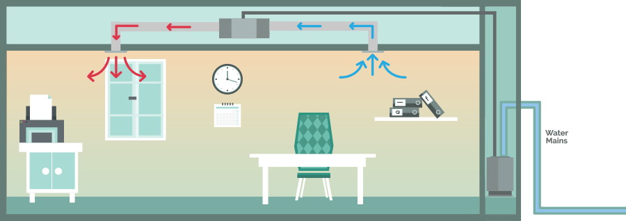 Water-Cooled Ducted Air Conditioning system in a school illustration (heating)