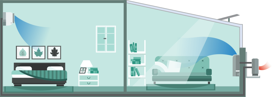 Conservatory wall mounted Air Conditioner, multi-split (heating) with a wall mounted unit in the bedroom, illustation