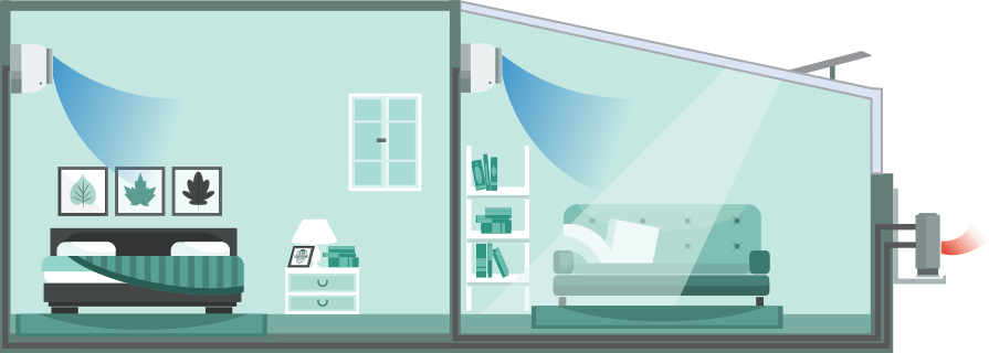 Conservatory wall mounted Air Conditioner, multi-split (heating) with a wall mounted unit in the bedroom, illustation