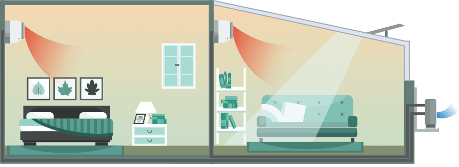 Conservatory wall mounted Air Conditioner, multi-split (heating) with a wall mounted unit in the bedroom, illustation