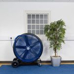 Blue Max 950 industrial fan in a studio